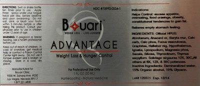 Image Of Label (Weight Loss)